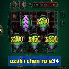 uzaki chan rule34